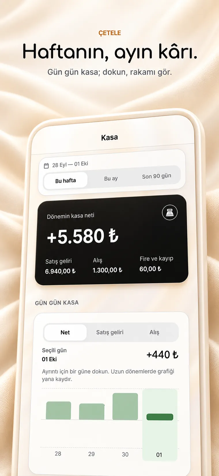 Çetele Kasa ekranı: dönemin kasa neti +5.580 ₺